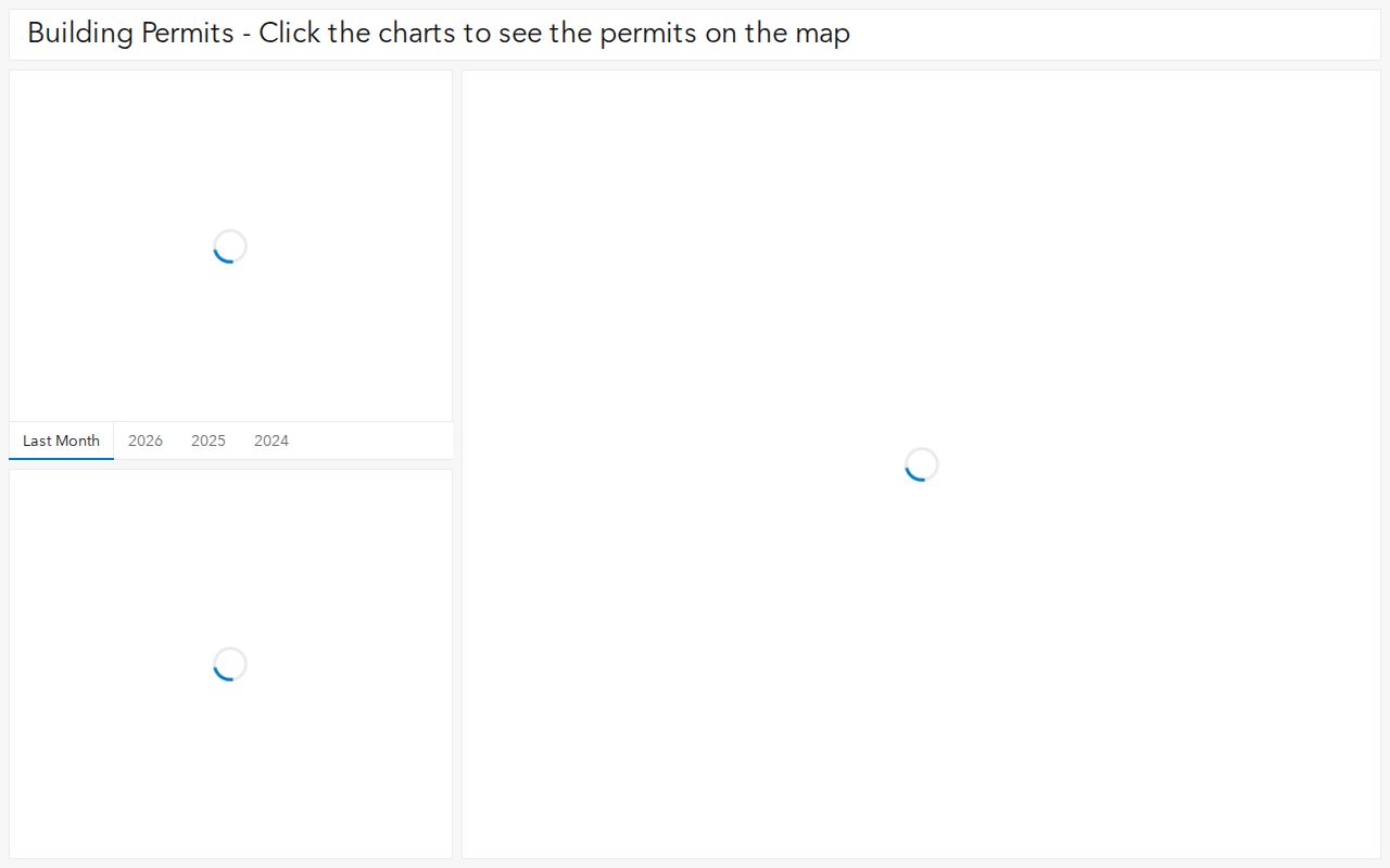 Twin Falls Cityworks building permit dashboard with address-keyed permit records